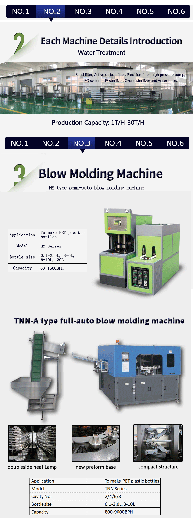 water plant mineral price ro machine bottling drinking 2