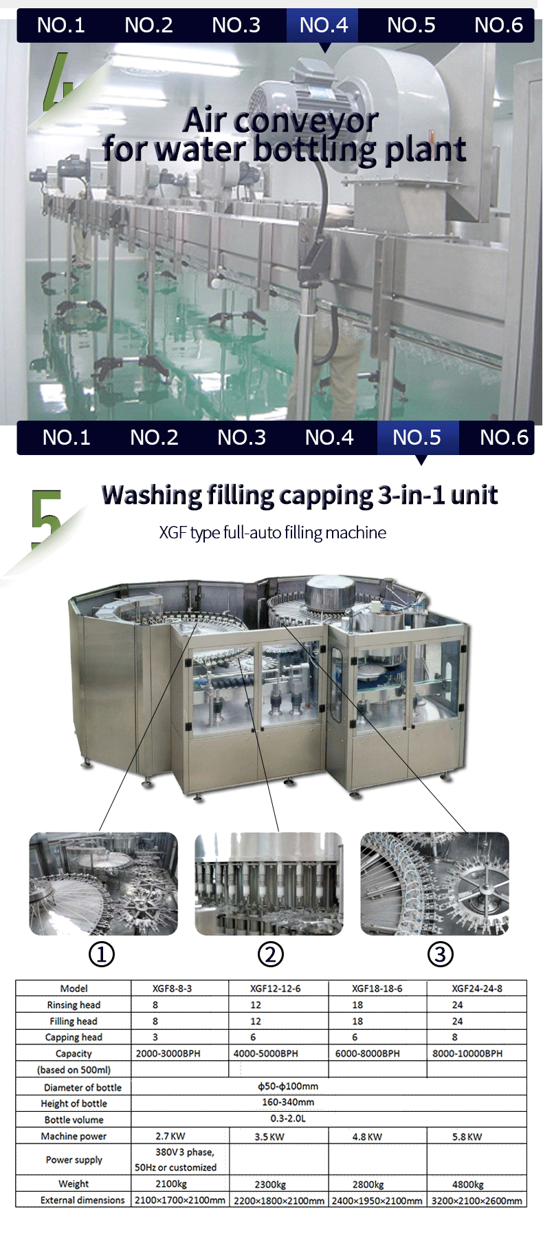 water plant mineral price ro machine bottling drinking 3